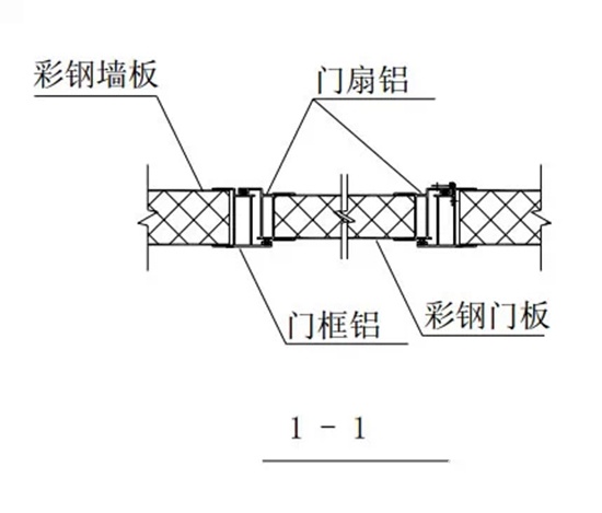 门窗包边技术